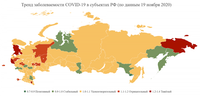Ученый: ни один регион России не находится в "тяжелой" зоне по COVID-19