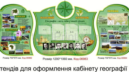 Стенди для предметних кабінетів: Освітній простір, що надихає