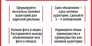 Преимущества и особенности выкупа квартир